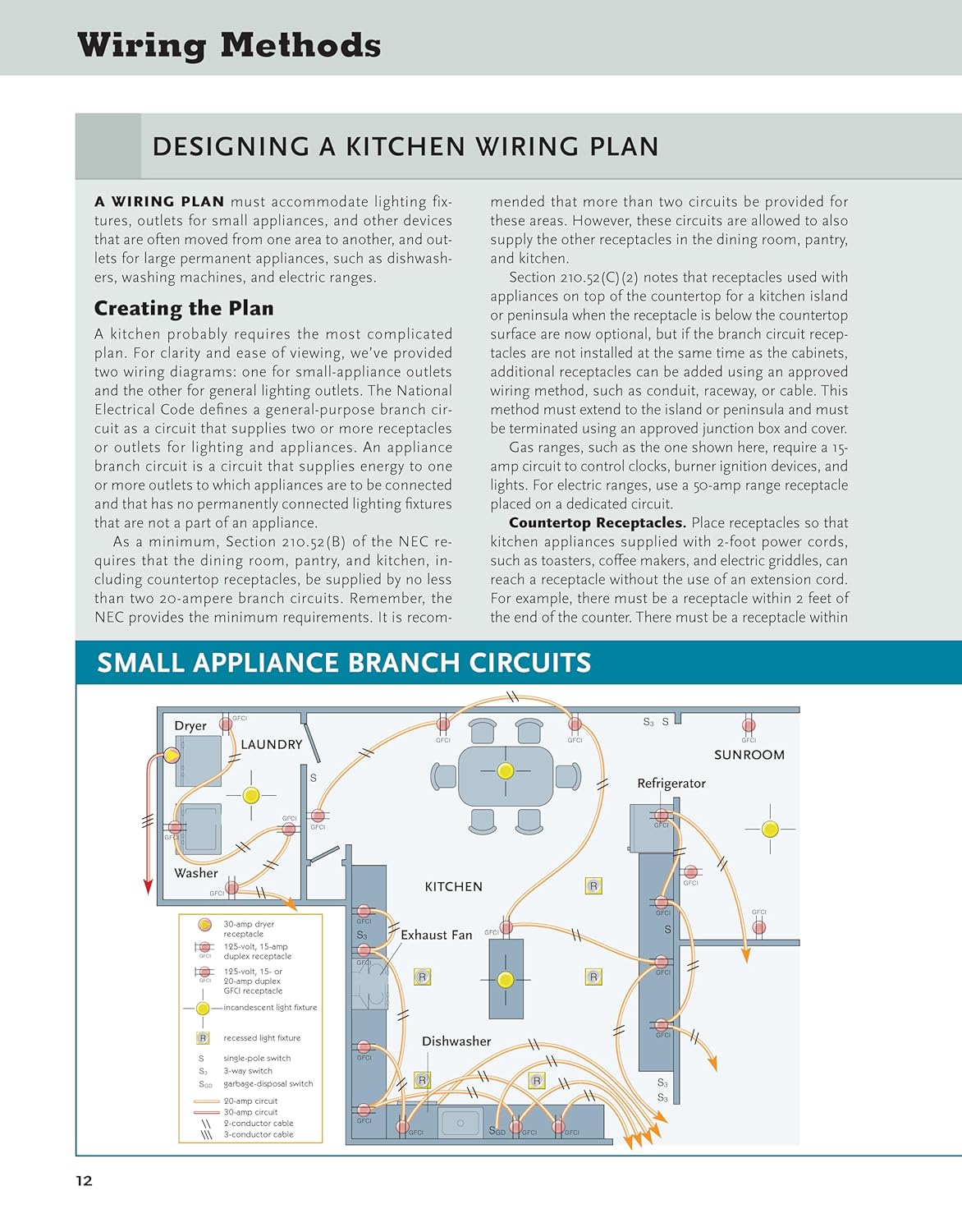 Ultimate Guide Wiring, Updated 10th Edition: Meets Current National Electrical Code Standards (Creative Homeowner) DIY Residential Electrical Installations and Repairs - Diagrams and Step-by-Step