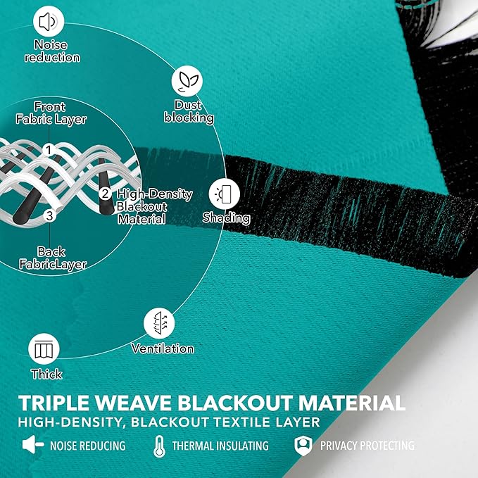 Deconovo Blackout Curtains, Thermal Insulated, W42 x L63 2 Panels, Back Tab - Image 3