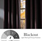 NICETOWN Greyish Purple Faux Linen Room Darkening Rod Pocket Curtains 63 inch - Image 6