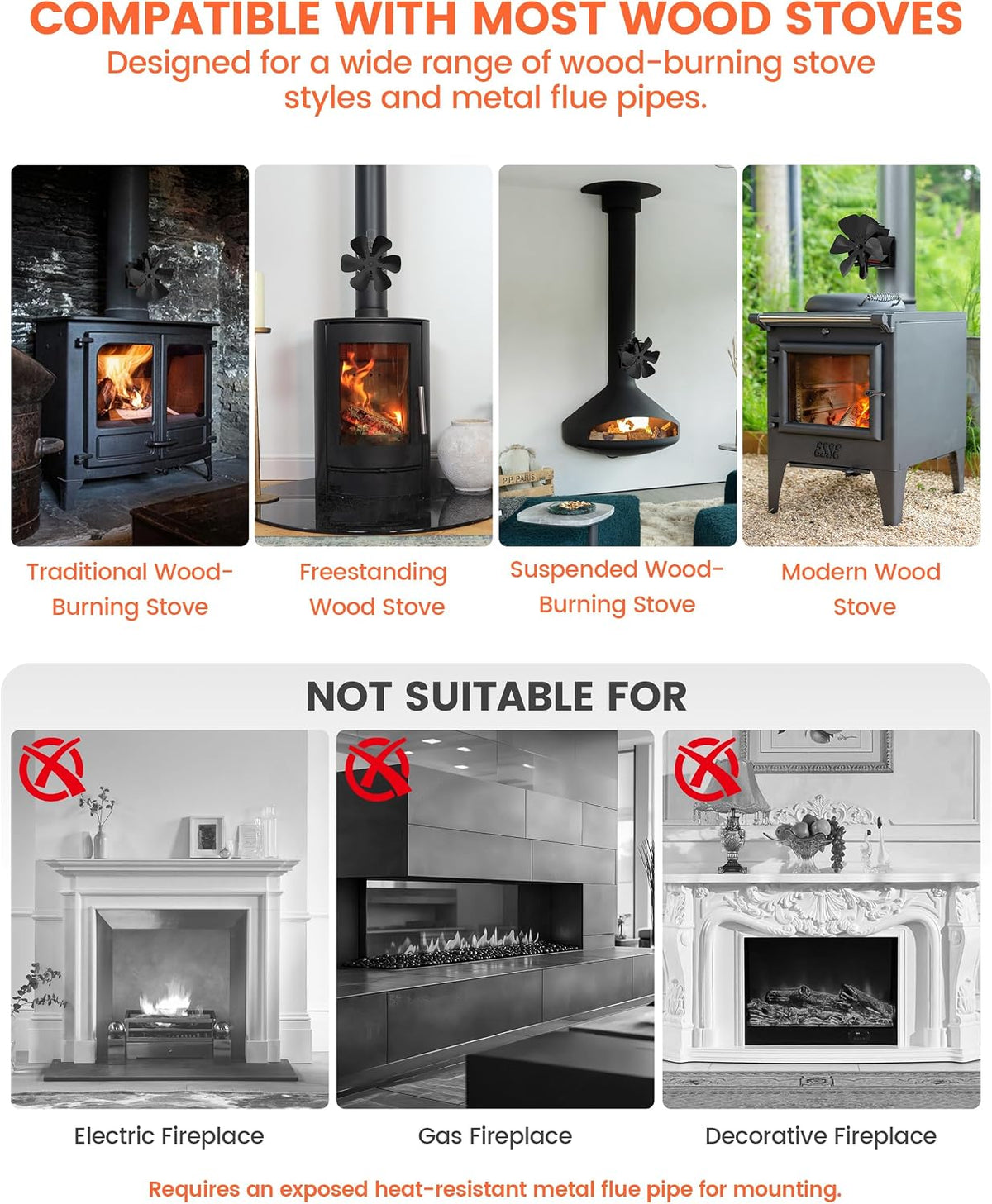 Wood Stove Fan, Magnetic Mount Pipe Fireplace Fan with Retaining Ring