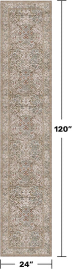 Hazo Haus Non Slip 2x10 Moss Green Hallway Runner - 10ft Long Runner Rugs - Image 2