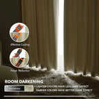Deconovo Blackout Curtains, Thermal Insulated, W52 x L72 2 Panels, Back Tab - Image 8