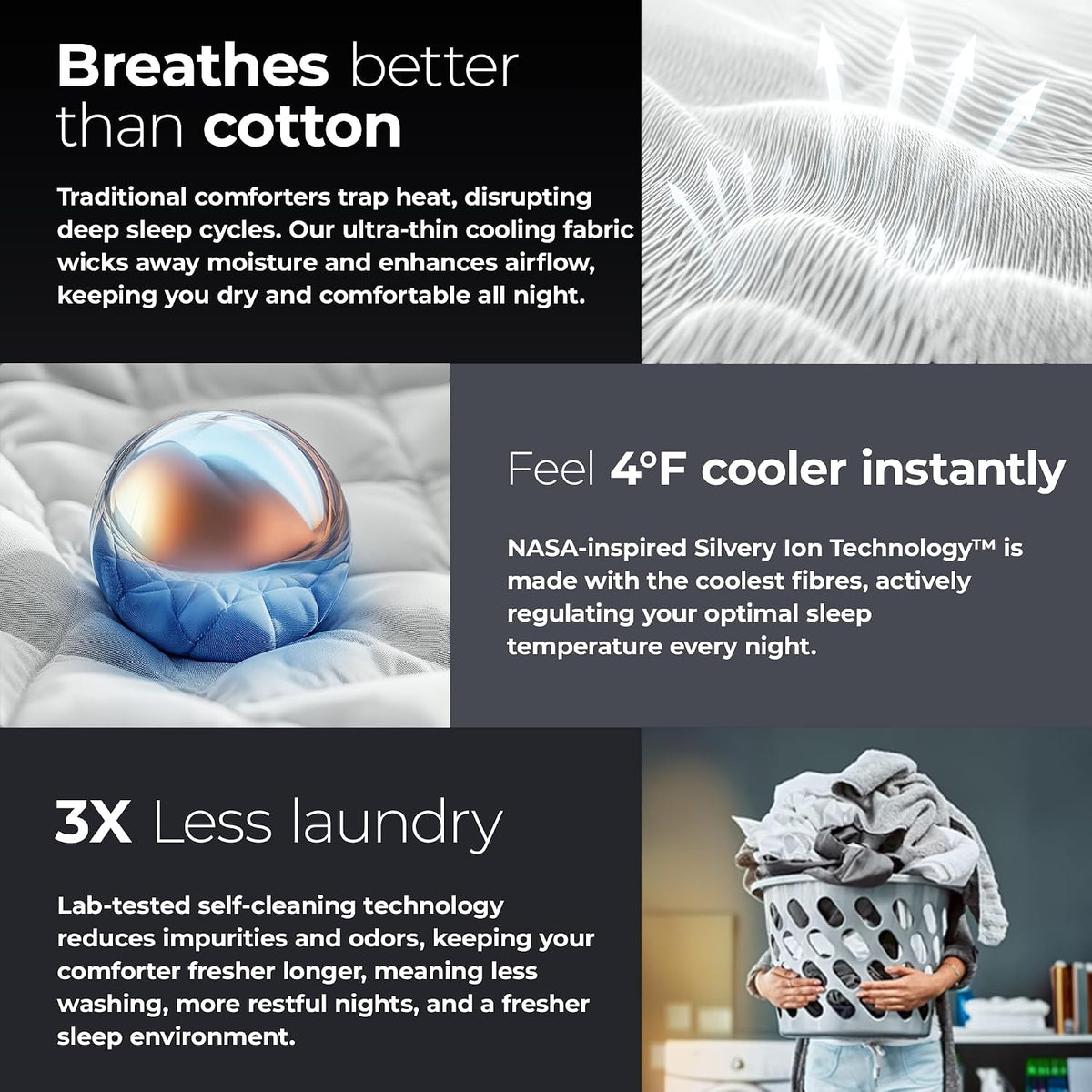 Silvery Cooling Comforter – Award-Winning Self-Cooling Blanket for Hot Sleepers with Self-Cleaning NEW, (Arctic White, Cali, King)