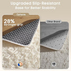 Ophanie Rugs for Living Room, Upgrade Non-Slip Fluffy Soft 5x8 Area Rug - Image 3