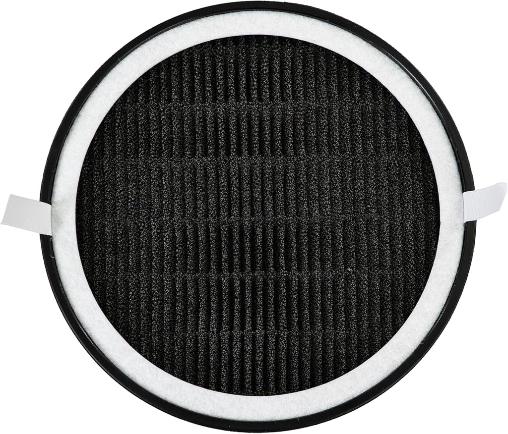 Filter-Monster 2-Pack Replacement Compatible with Comfort Zone CZAP101 H13 Filters