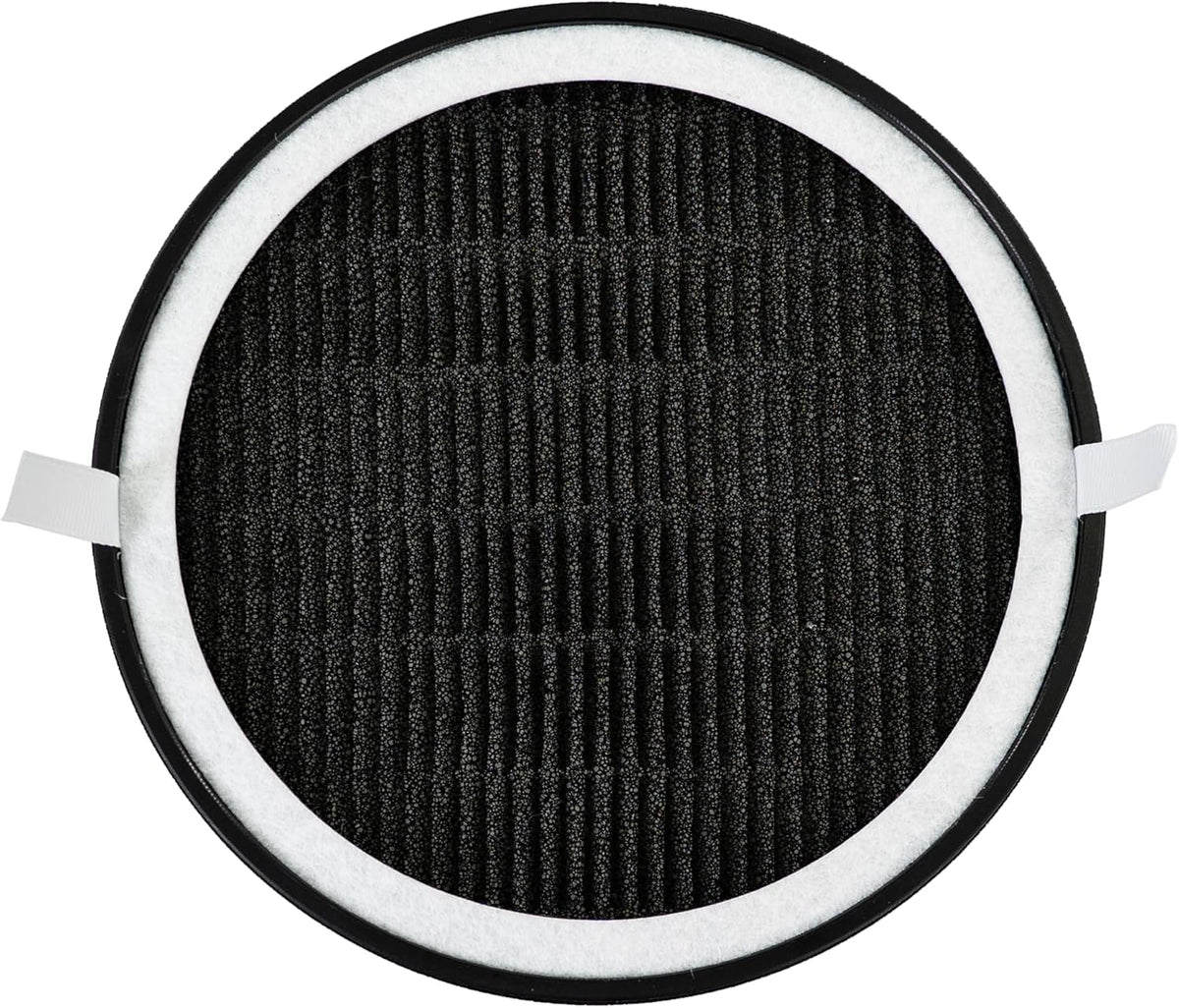 Filter-Monster 2-Pack Replacement Compatible with Comfort Zone CZAP101 H13 Filters