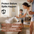 Waterproof Fabric Protector Spray: 12.8oz Water & Stain Repellent