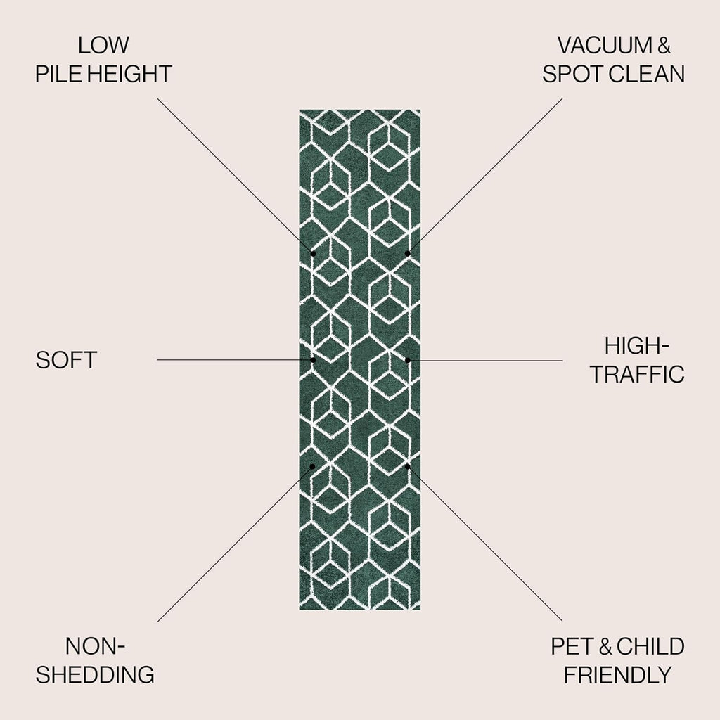 JONATHAN Y Tumbling Blocks Green/White Runner Rug 2x8, Modern,Contemporary,Geometric,Casual, Easy-Cleaning for Living Room,Bedroom,Kitchen,Pet Friendly,Non-Shedding (SEU101D-28)