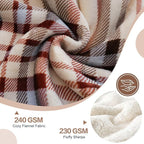 PU MEI Sherpa Fleece Throw Blanket 80" x 90" Reversible Plush Fluffy Large Big - Image 4