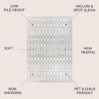 JONATHAN Y Boho Vintage Diamond Cream/Gray Round Area Rug 9 ft, Moroccan Hype for Living Room, Bedroom, Kitchen, Office, Easy-Cleaning, High Traffic, Pet-Friendly, Non-Shedding (MOH101B-9R)