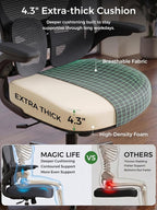 Ergonomic Office Desk Chair, Adjustable Dual Lumbar Support & Thick Seat
