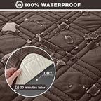 TAOCOCO 100% Waterproof Recliner Sofa Cover, Non Slip Split Couch Covers - Image 4