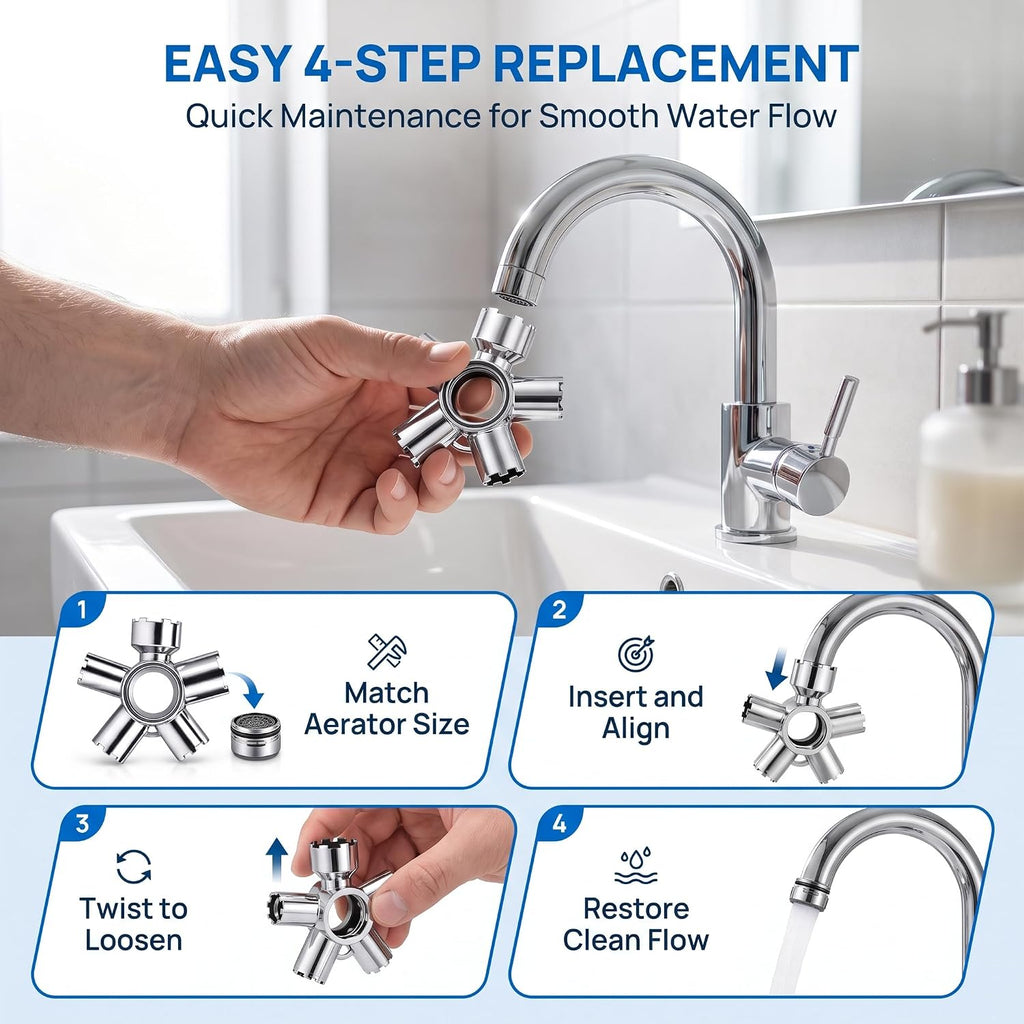 10-in-1 Faucet Aerator Removal Tool Kit,Universal Key M16.5-M28 Hidden STD