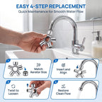 10-in-1 Faucet Aerator Removal Tool Kit,Universal Key M16.5-M28 Hidden STD