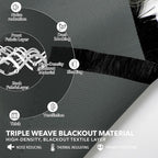 Deconovo Blackout Curtains, Thermal Insulated, W42 x L45 2 Panels, Back Tab - Image 3