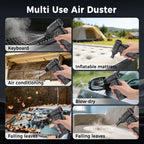 Foretoo Compressed Air Duster,130000RPM Super Power LED Display Electric Air Duster with Extended Runtime,Rechargeable Air Blower for Home,Camera,Car,Computer,Keyboard