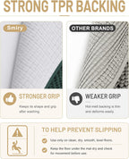 Smiry Thick Bathroom Rugs 24x16, Extra Soft Absorbent Chenille Bath Mat