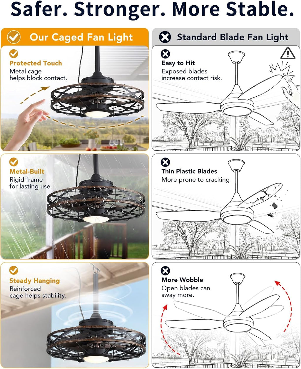 20" Gazebo Fans Outdoor Hanging, Caged Ceiling Fan with Light and Remote