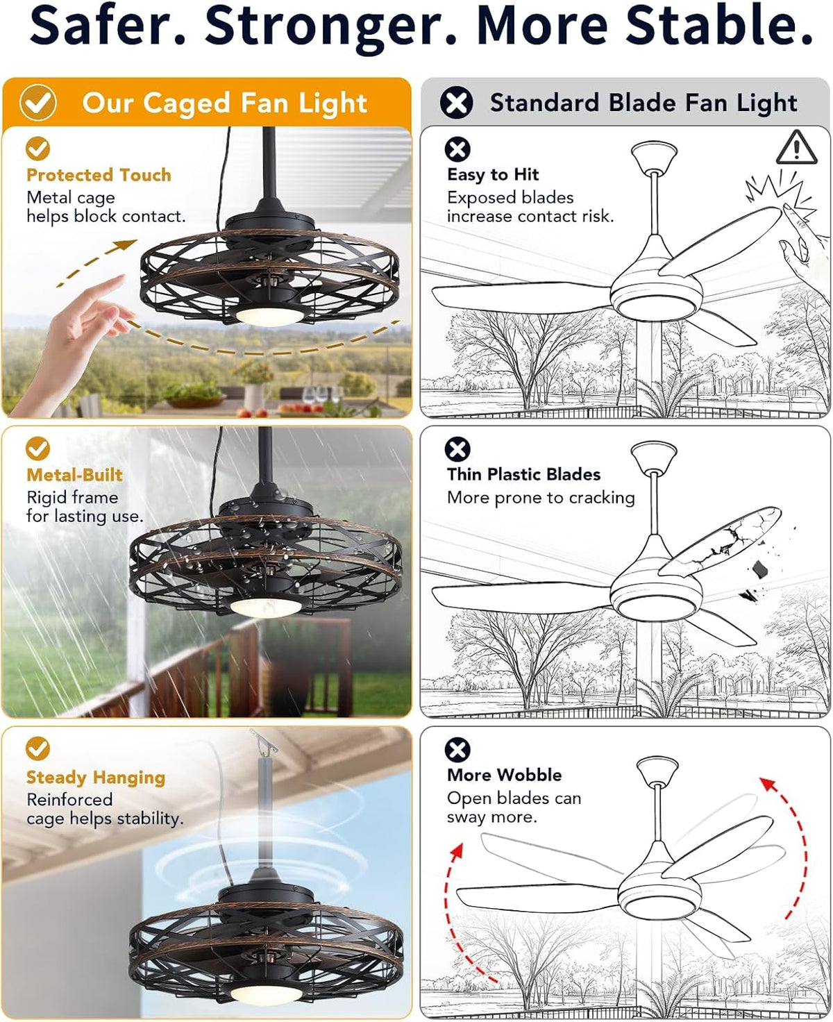 20" Gazebo Fans Outdoor Hanging, Caged Ceiling Fan with Light and Remote