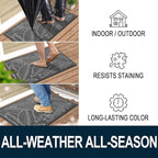 Colorxy Waterproof Doormat, Sturdy Natural Rubber Front Door Mats, Non Slip Low - Image 4