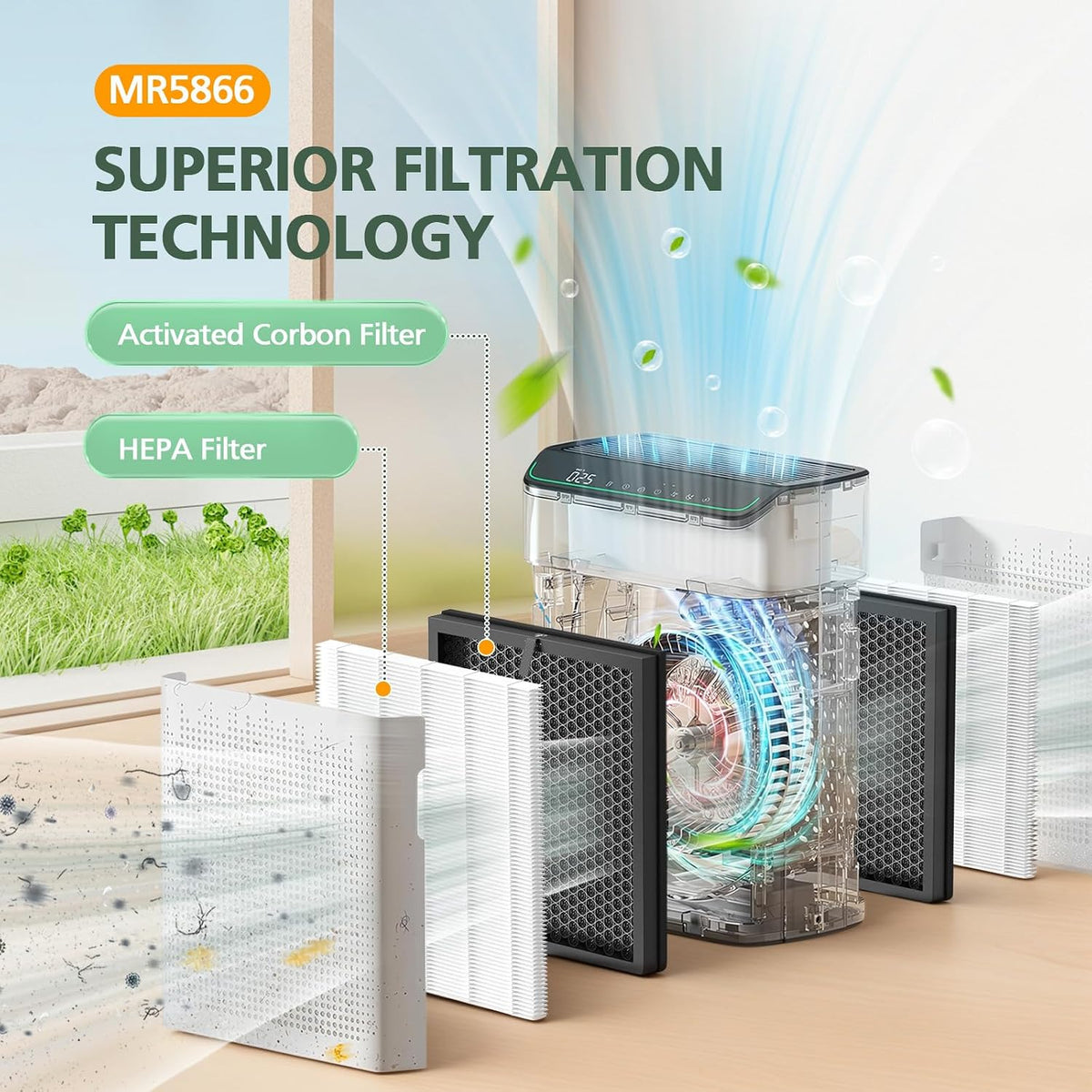 4 Pack MR5866 Filter Compatible with MORENTO MR5866 Air Purifiers