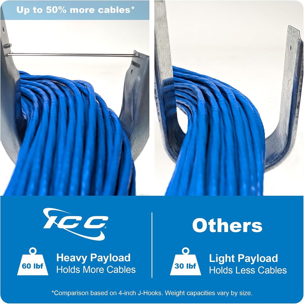 ICC 3/4-Inch Wall Mount J Hook Cable Management, Without Clip, 25-Pack
