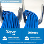 ICC 3/4-Inch Wall Mount J Hook Cable Management, Without Clip, 25-Pack