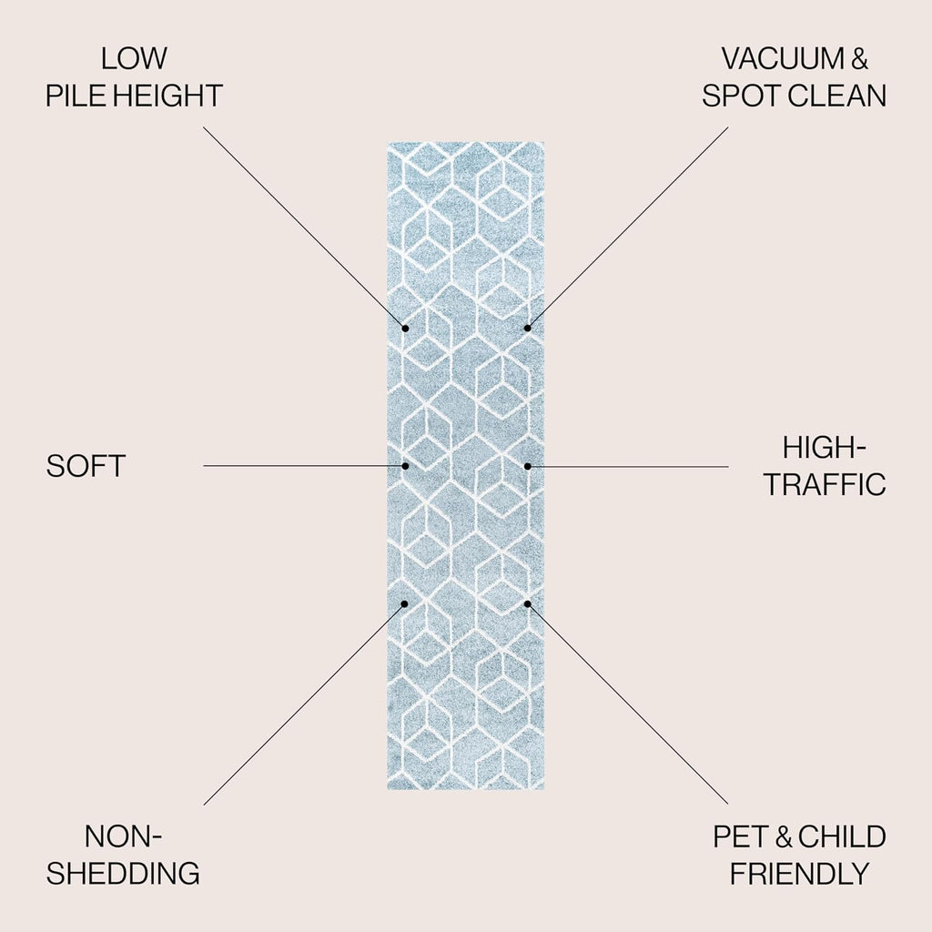 JONATHAN Y Tumbling Blocks Light Blue/White Runner Rug 2x8, Modern,Contemporary,Geometric,Casual, Easy-Cleaning for Living Room,Bedroom,Kitchen,Pet Friendly,Non-Shedding (SEU101C-28)