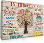 HDXUFJQ Office Inspirational Wall Art In This Office Canvas Wall Decor Team Rules Motivation Positive Quotes Pictures Prints Teamwork Painting for Home Office Ready to hang(12"x16")