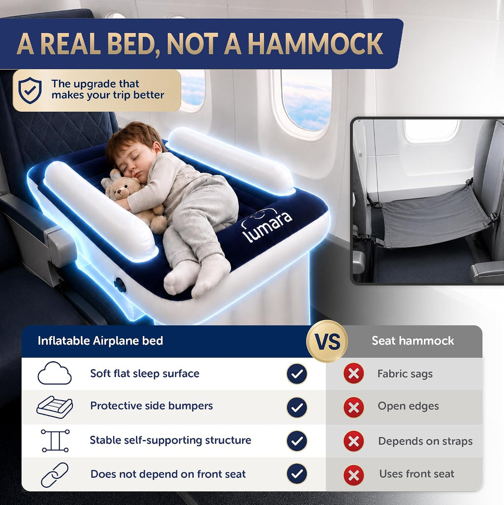 LUMARA Toddler Airplane Bed - Inflatable Airplane Bed for Toddlers, Plane Baby Mattress for Kids - Blow Up Air Mattress for Child Flight Sleep with Safety Belt, Innovative Valves, No Pump Needed