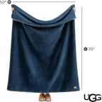 UGG Euphoria Faux Fur Throw Blanket, Soft Warm Throw Blankets - Image 8
