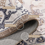 Lofus 4x6 Area Rugs for Living Room, Washable Area Rug, Rugs for Bedroom - Image 3
