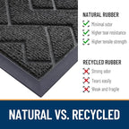 OLANLY Front Door Mat Indoor Outdoor Entrance, Waterproof All-Season, - Image 5