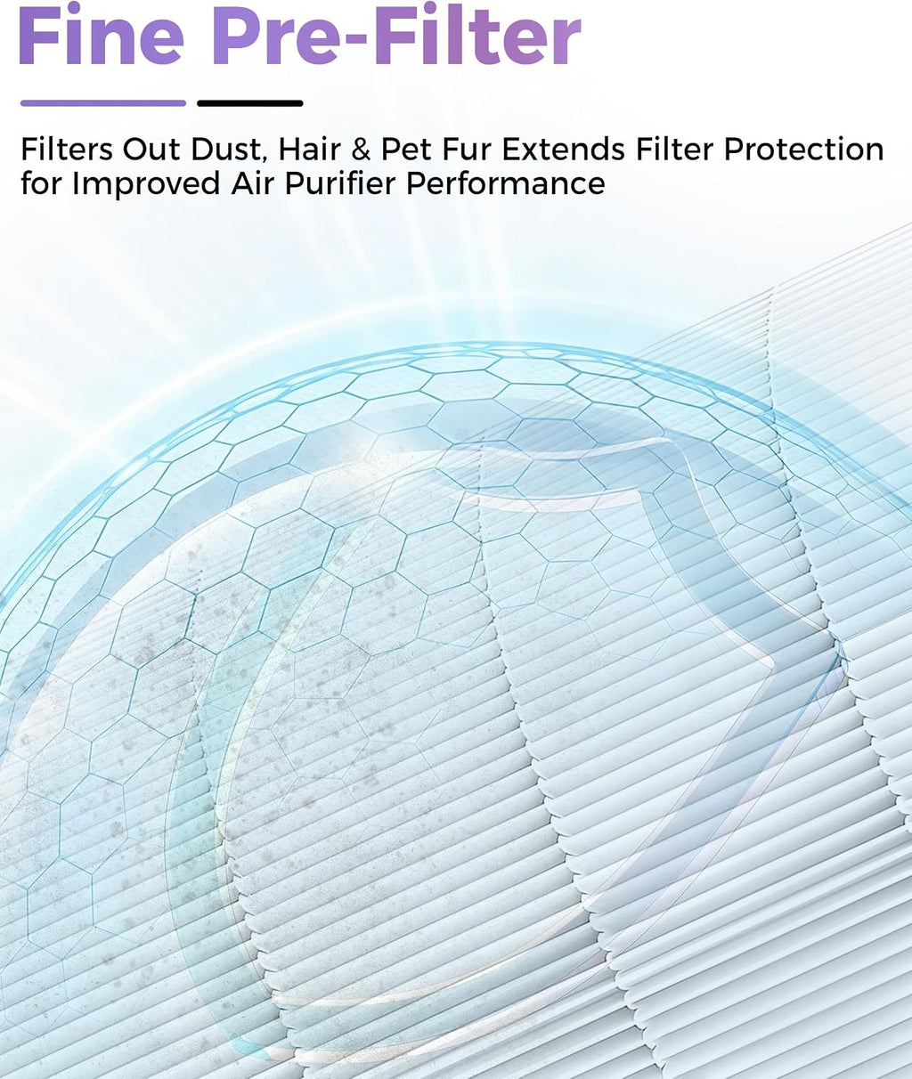 FP10 Replacement Filter Compatible with Dreame Air Purifier FP10