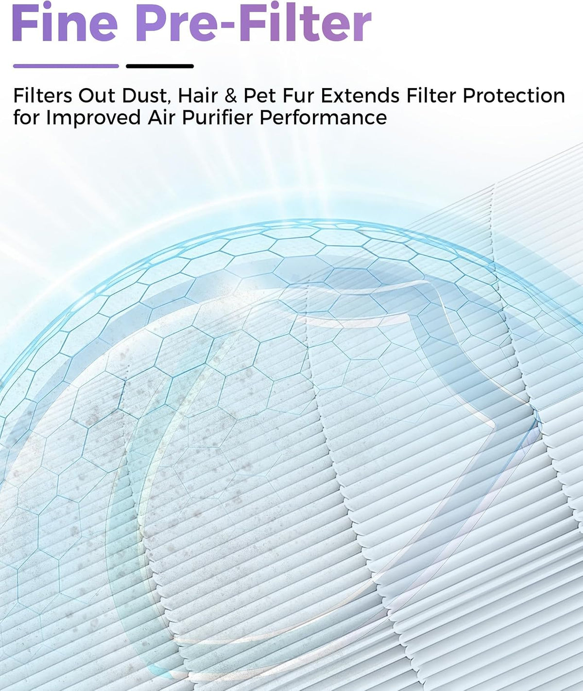 FP10 Replacement Filter Compatible with Dreame Air Purifier FP10