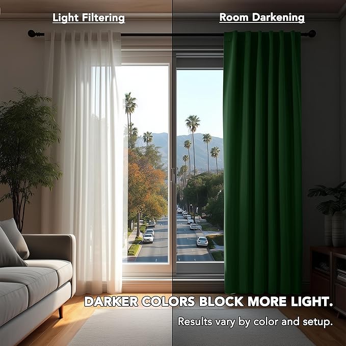 Deconovo Blackout Curtain Panels - Image 3
