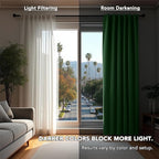 Deconovo Blackout Curtain Panels - Image 3