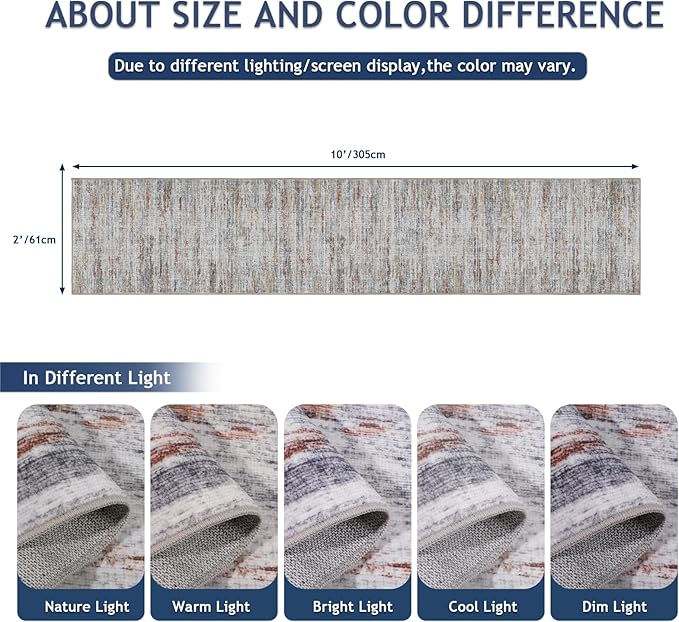2x10 Runner Rug Non-Slip，Modern Abstract 10ft Washable Runner Rugs - Image 2