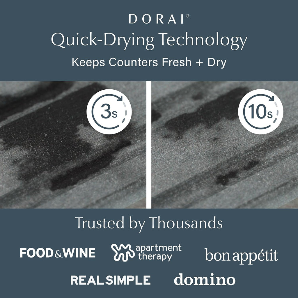 Dorai Home Stone Kitchen Sink Caddy - Diatomaceous Earth Sink Tray with Stainless Steel Feet, Water-Absorbing Countertop Organizer for Kitchen or Bathroom - Slate