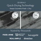 Dorai Home Stone Kitchen Sink Caddy - Diatomaceous Earth Sink Tray with Stainless Steel Feet, Water-Absorbing Countertop Organizer for Kitchen or Bathroom - Slate