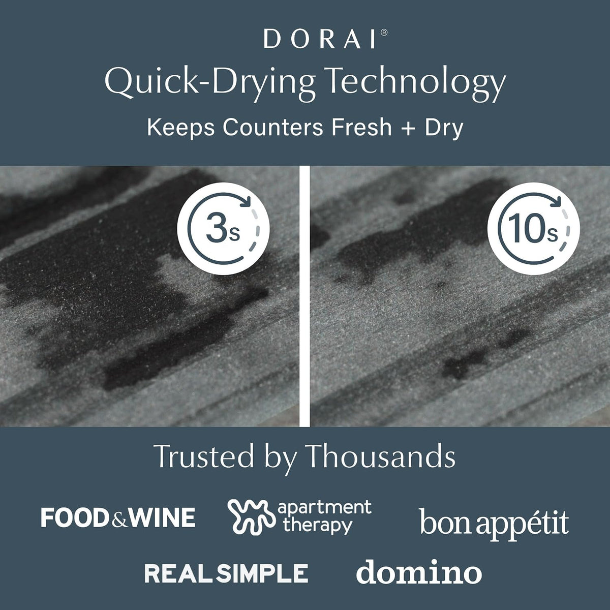 Dorai Home Stone Kitchen Sink Caddy - Diatomaceous Earth Sink Tray with Stainless Steel Feet, Water-Absorbing Countertop Organizer for Kitchen or Bathroom - Slate