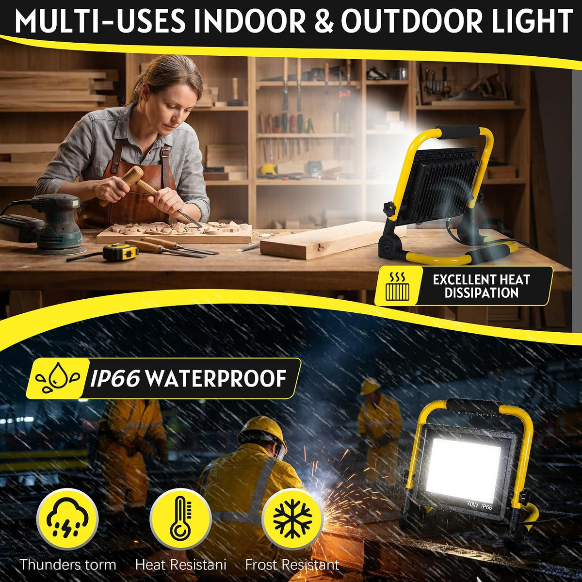 10000LM Portable LED Work Light, IP66 Waterproof for Garage