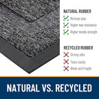 OLANLY Front Door Mat Indoor Outdoor Entrance, Waterproof All-Season, - Image 4
