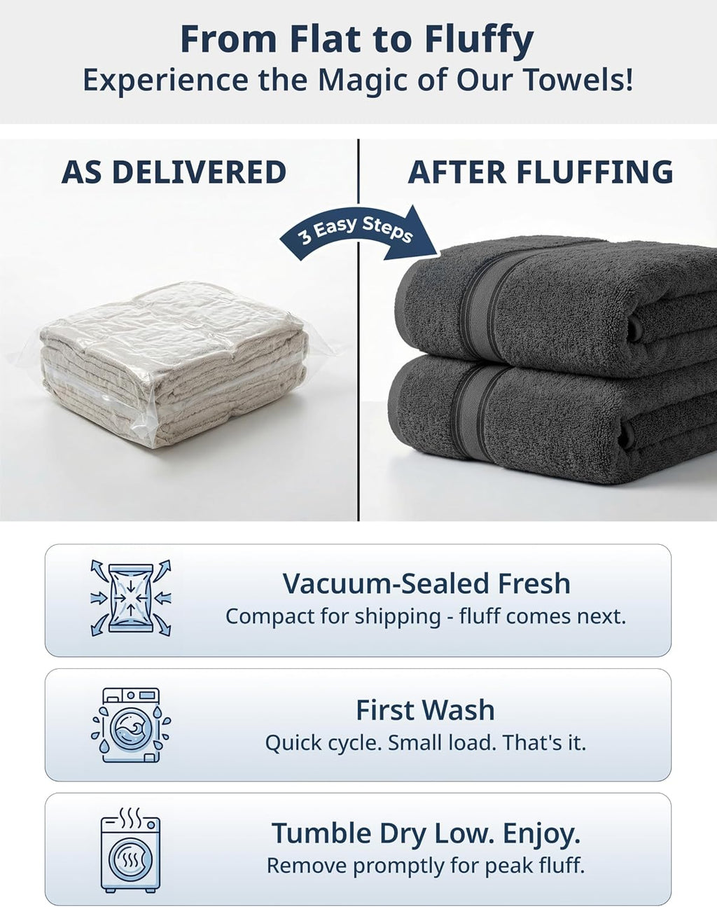 LANE LINEN Bath Towel Set 100% Cotton 18 Piece Soft Absorbent - Grey