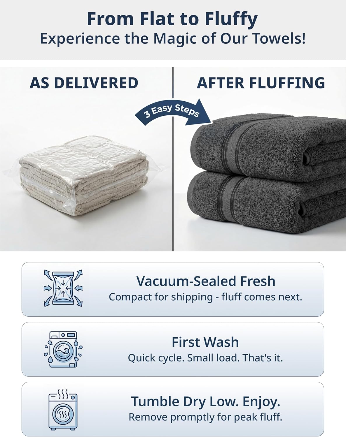 LANE LINEN Bath Towel Set 100% Cotton 18 Piece Soft Absorbent - Grey