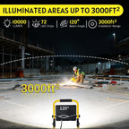 10000LM Portable LED Work Light, IP66 Waterproof for Garage