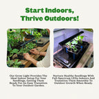 Seed Starting Grow Light - Full-Spectrum LED - Small