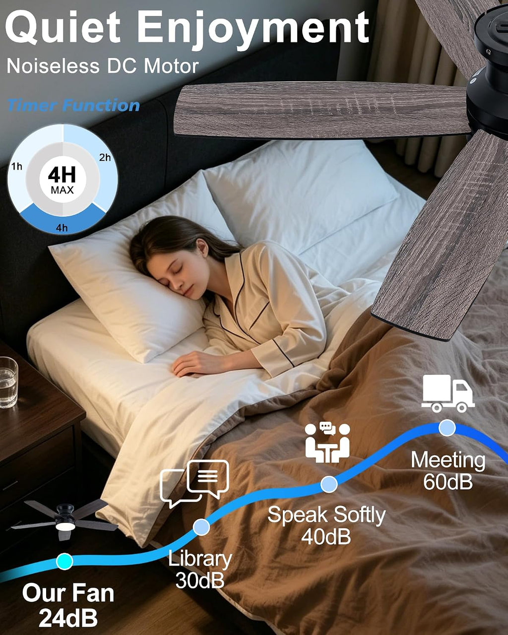 Coolwind Flush Mount Ceiling Fan with Light, Display Remote/APP Control