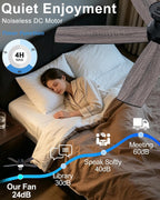 Coolwind Flush Mount Ceiling Fan with Light, Display Remote/APP Control