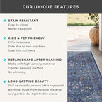 Vintage Dark Blue 3x5 Area Rugs - Image 6